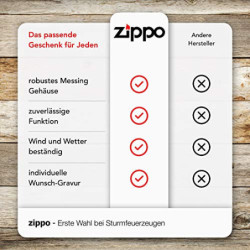 Zippo-Store Zippo Sturmfeuerzeug Geschenk-Set - 1 Flasche Benzin  125ml  - 6 Feuersteine - mit Gravur - inkl. Geschenketui - 