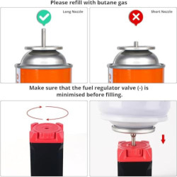 Sondiko Stabfeuerzeug Gas Nachfüllbar, Sturmfeuerzeug Jetflamme Feuerzeug Lang, 360° Flexible Gasfeuerzeug für Kamin, Küche, 