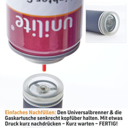 UNILITE Feuerzeug MIT Gas - Sturmfeuerzeug Gas Brenner mit Jet Flamme – nachfüllbar – 4 Stück im Set – Jetflame – Nachfüller 
