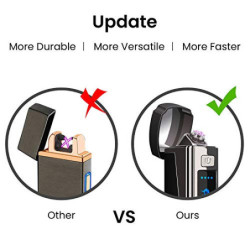 AngLink Lichtbogen Feuerzeug, Elektro-Feuerzeug USB Elektronisches Feuerzeug Aufladbar Winddichtes Flammenlose, Touchscreen P