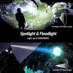 Blukar LED Stirnlampe Wiederaufladbar, Superhell 2000 Lumen Stufenlos Dimmbar Kopflampe mit 8 Lichtmodi, Sensor und Rotlicht,