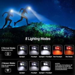 Blukar LED Stirnlampe Wiederaufladbar, Superhell 2000 Lumen Stufenlos Dimmbar Kopflampe mit 8 Lichtmodi, Sensor und Rotlicht,