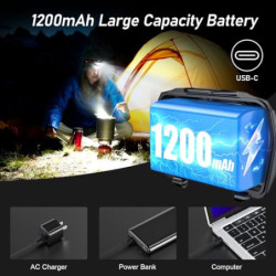Blukar LED Stirnlampe Wiederaufladbar, Superhell 2000 Lumen Stufenlos Dimmbar Kopflampe mit 8 Lichtmodi, Sensor und Rotlicht,