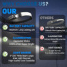 Stirnlampe Led Wiederaufladbar,3000 Lumens Superhell 230°Weitwinkel 3*LED Weiß Licht Sensor Kopflampe Stirnlampe,IPX5 Wasserd