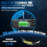 Stirnlampe Led Wiederaufladbar,3000 Lumens Superhell 230°Weitwinkel 3*LED Weiß Licht Sensor Kopflampe Stirnlampe,IPX5 Wasserd