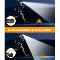 Glangeh Kopflampe LED Wiederaufladbar, Angelbeleuchtung mit Bewegungssensor & 4 Lichtmodi, IPX6 Wasserdicht, 1200 mAh Akku Ko