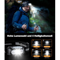 Glangeh Kopflampe LED Wiederaufladbar, Angelbeleuchtung mit Bewegungssensor & 4 Lichtmodi, IPX6 Wasserdicht, 1200 mAh Akku Ko