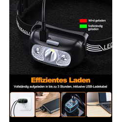 Glangeh Kopflampe LED Wiederaufladbar, Angelbeleuchtung mit Bewegungssensor & 4 Lichtmodi, IPX6 Wasserdicht, 1200 mAh Akku Ko