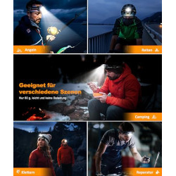 Glangeh Kopflampe LED Wiederaufladbar, Angelbeleuchtung mit Bewegungssensor & 4 Lichtmodi, IPX6 Wasserdicht, 1200 mAh Akku Ko