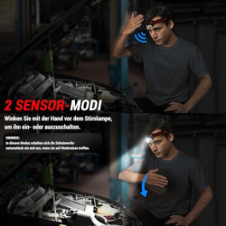 Winzwon USB Wiederaufladbare LED Stirnlampe Kopflampe, Wasserdicht Leichtgewichts Mini stirnlampen Perfekt fürs Laufen, Jogge