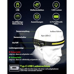 Stirnlampe LED Wiederaufladbar, Double Spot Light 230° COB Sensor Stirnlampe, Superhell 1200 Lumen mit 5 Modi, 12 Stunden Lau