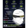 Stirnlampe LED Wiederaufladbar, Double Spot Light 230° COB Sensor Stirnlampe, Superhell 1200 Lumen mit 5 Modi, 12 Stunden Lau