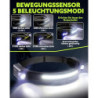 Stirnlampe LED Wiederaufladbar, Double Spot Light 230° COB Sensor Stirnlampe, Superhell 1200 Lumen mit 5 Modi, 12 Stunden Lau