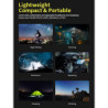Smiling Shark Stirnlampe, 230°Wide Angle 3*LED Weiß Licht Streifen die Hellste Headlight Wiederaufladbar mit Wasserdichte Kop