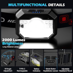 Stirnlampe LED Wiederaufladbar,MLIAIMCE 2 Stück 2000 Lumens Superhell Sensor Stirnlampe 18 Modi Kopflampe,IPX4 Wasserdicht LE