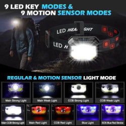 Stirnlampe LED Wiederaufladbar,MLIAIMCE 2 Stück 2000 Lumens Superhell Sensor Stirnlampe 18 Modi Kopflampe,IPX4 Wasserdicht LE