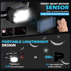 Stirnlampe LED Wiederaufladbar,MLIAIMCE 2 Stück 2000 Lumens Superhell Sensor Stirnlampe 18 Modi Kopflampe,IPX4 Wasserdicht LE