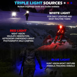 Stirnlampe LED Wiederaufladbar,MLIAIMCE 2 Stück 2000 Lumens Superhell Sensor Stirnlampe 18 Modi Kopflampe,IPX4 Wasserdicht LE