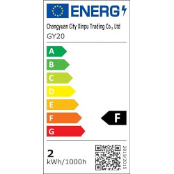 Stirnlampe LED Wiederaufladbar,MLIAIMCE 2 Stück 2000 Lumens Superhell Sensor Stirnlampe 18 Modi Kopflampe,IPX4 Wasserdicht LE