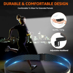 Stirnlampe LED Wiederaufladbar, Superhelle 230° Weitwinkelstrahl, Einstellbarer Fokus, 30 Std. Laufzeit, 7 Modi mit Bewegungs