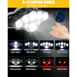 Stirnlampe, Superheller Kopflampe 18000 Lumen 8 LED 8 Modi mit Rotem Warnlicht, USB Stirnlampe Wiederaufladbare Wasserdicht, 