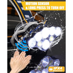 Stirnlampe, Superheller Kopflampe 18000 Lumen 8 LED 8 Modi mit Rotem Warnlicht, USB Stirnlampe Wiederaufladbare Wasserdicht, 