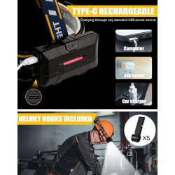 Stirnlampe, Superheller Kopflampe 18000 Lumen 8 LED 8 Modi mit Rotem Warnlicht, USB Stirnlampe Wiederaufladbare Wasserdicht, 