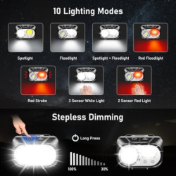Blukar Stirnlampe LED Wiederaufladbar, Superhelle Kopflampe Stufenlos Dimmbar, 5 Normalmodi & 5 Sensormodi & Rotlicht, IPX5 W