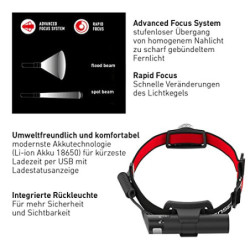 Ledlenser H8R, LED Stirnlampe, 600 Lumen, bis zu 120h Laufzeit, rotes Rücklicht, inkl. Akku, aufladbar, Box-Verpackung