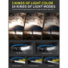 Smiling Shark Stirnlampe, 230°Wide Angle 3*LED Weiß Licht 2 Stück Streifen die Hellste Headlight Wiederaufladbar mit Wasserdi