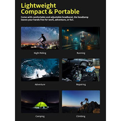 Smiling Shark Stirnlampe, 230°Wide Angle 3*LED Weiß Licht 2 Stück Streifen die Hellste Headlight Wiederaufladbar mit Wasserdi