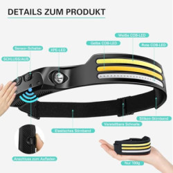konqkin-2 Stück-Stirnlampe-LED-Wiederaufladbar-Kopflampe-Stirnlampen-Lauflicht-Helmlampe-Headlamp-Headlight-IPX4 Wasserdichte