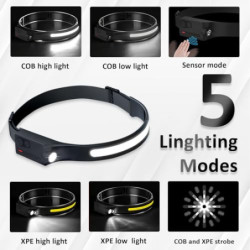 Pristar LED Stirnlampe Wiederaufladbar, Kopflampe Stirnlampes Aufladbar Wasserdicht USB COB Lampe Stirnband 5 Modi Gobeam 230