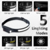 Pristar LED Stirnlampe Wiederaufladbar, Kopflampe Stirnlampes Aufladbar Wasserdicht USB COB Lampe Stirnband 5 Modi Gobeam 230