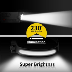 Pristar LED Stirnlampe Wiederaufladbar, Kopflampe Stirnlampes Aufladbar Wasserdicht USB COB Lampe Stirnband 5 Modi Gobeam 230