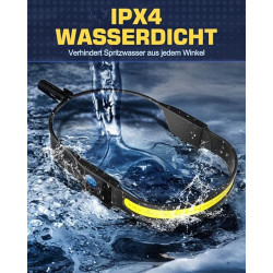 Stirnlampe LED Wiederaufladbar mit Digitalanzeige, 500 Lumen Superhell Kopflampe, 3 Modi & 230° Weitwinkel, IPX4 Wasserdicht,