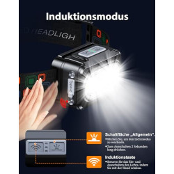 ISEYOU Stirnlampe LED Wiederaufladbar, Superhell Kopflampe mit Rotlicht & 5 Lichtmodi, Gestensensor & IPX4 Wasserdichte, USB 