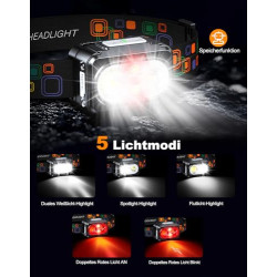 ISEYOU Stirnlampe LED Wiederaufladbar, Superhell Kopflampe mit Rotlicht & 5 Lichtmodi, Gestensensor & IPX4 Wasserdichte, USB 