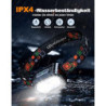 ISEYOU Stirnlampe LED Wiederaufladbar, Superhell Kopflampe mit Rotlicht & 5 Lichtmodi, Gestensensor & IPX4 Wasserdichte, USB 