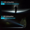 Winthai Stirnlampe Led Wiederaufladbar, 2 SuperHell 450 Lux Mit 5 Modi 1500mAh Kopflampe, 230°Ultra Weitwinkel Stirnlampe Led