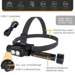 LICHTMEISTER® Stirnlampe  1000 Lumen, 3600 mAh Akku  - Stirnlampe LED wiederaufladbar - extrem helle Kopflampe - Stirnlampe L