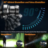 TININ Stirnlampe Led Wiederaufladbar, Superhell 100000 Lumen Kopflampe Stirnlampe mit Sensor, Stirnlampe Aufladbar 5 Lichtmod