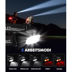 EOIWUY Stirnlampe, [2 Stück] Stirnlampe LED Wiederaufladbar Superhelle mit 5 Modi, Weißes und Rotes Licht & IPX4 Wasserdicht,