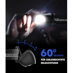 EOIWUY Stirnlampe, [2 Stück] Stirnlampe LED Wiederaufladbar Superhelle mit 5 Modi, Weißes und Rotes Licht & IPX4 Wasserdicht,