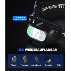 EOIWUY Stirnlampe, [2 Stück] Stirnlampe LED Wiederaufladbar Superhelle mit 5 Modi, Weißes und Rotes Licht & IPX4 Wasserdicht,