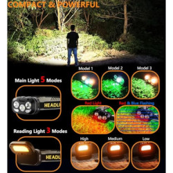 Stirnlampe aufladbar LED kleine Kopflampe 4000 Lumen Taschenlampe Hohe Lumen Superhell Stufenlos Dimmbar mit 8 Modi Leselicht