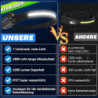 Sogdeco Stirnlampe LED Wiederaufladbar, 2 Stück 230° Weitwinkel 7 Modi Superhelle Stirnlampe, 22 Stunden Laufzeit, Sensor und