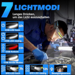 Sogdeco Stirnlampe LED Wiederaufladbar, 2 Stück 230° Weitwinkel 7 Modi Superhelle Stirnlampe, 22 Stunden Laufzeit, Sensor und