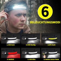 Reiteag Naturvibes Stirnlampe - das Original, Naturvibes Stirnlampe, Naturvibes Stirnlampe - das Original Rotlicht, Led Stirn
