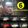 Reiteag Naturvibes Stirnlampe - das Original, Naturvibes Stirnlampe, Naturvibes Stirnlampe - das Original Rotlicht, Led Stirn
